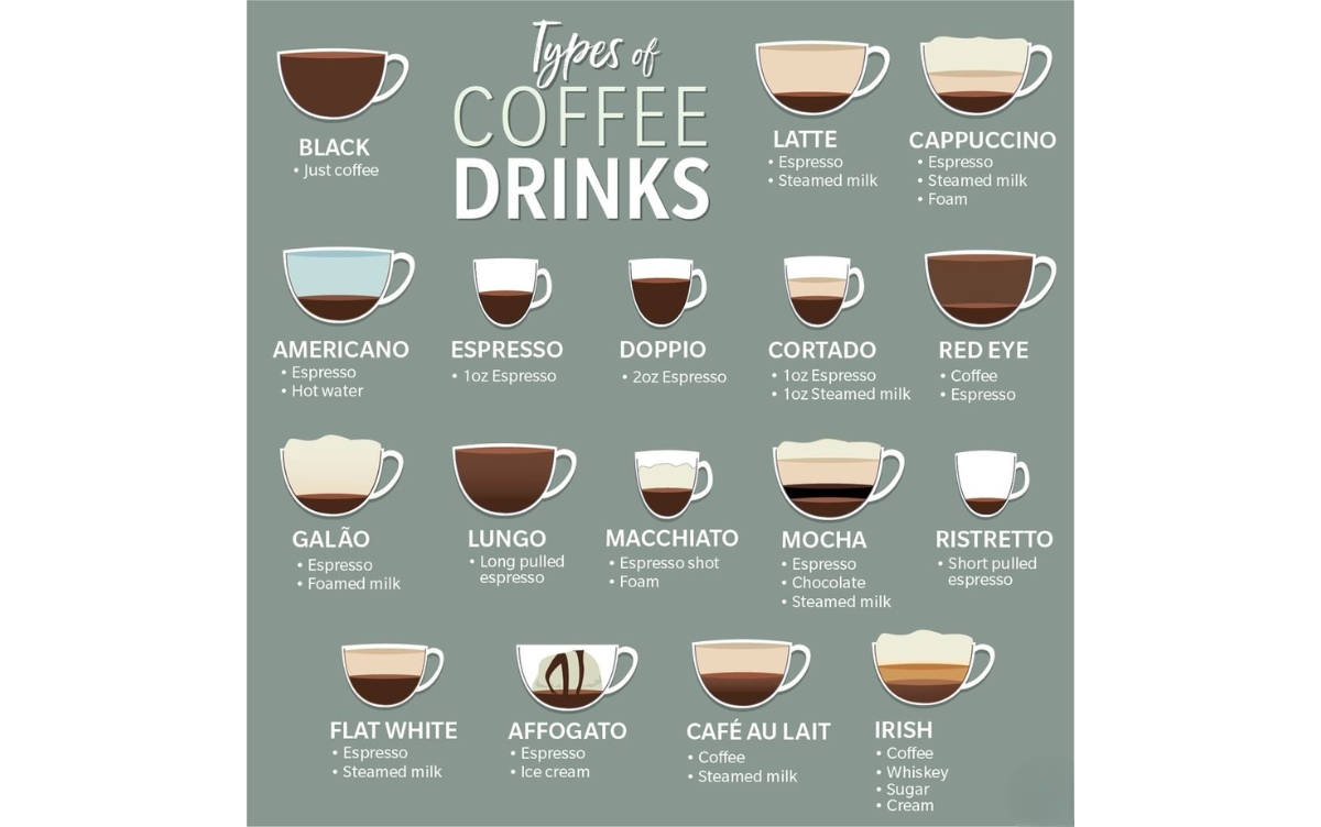 van_hoa_cafe_y_4