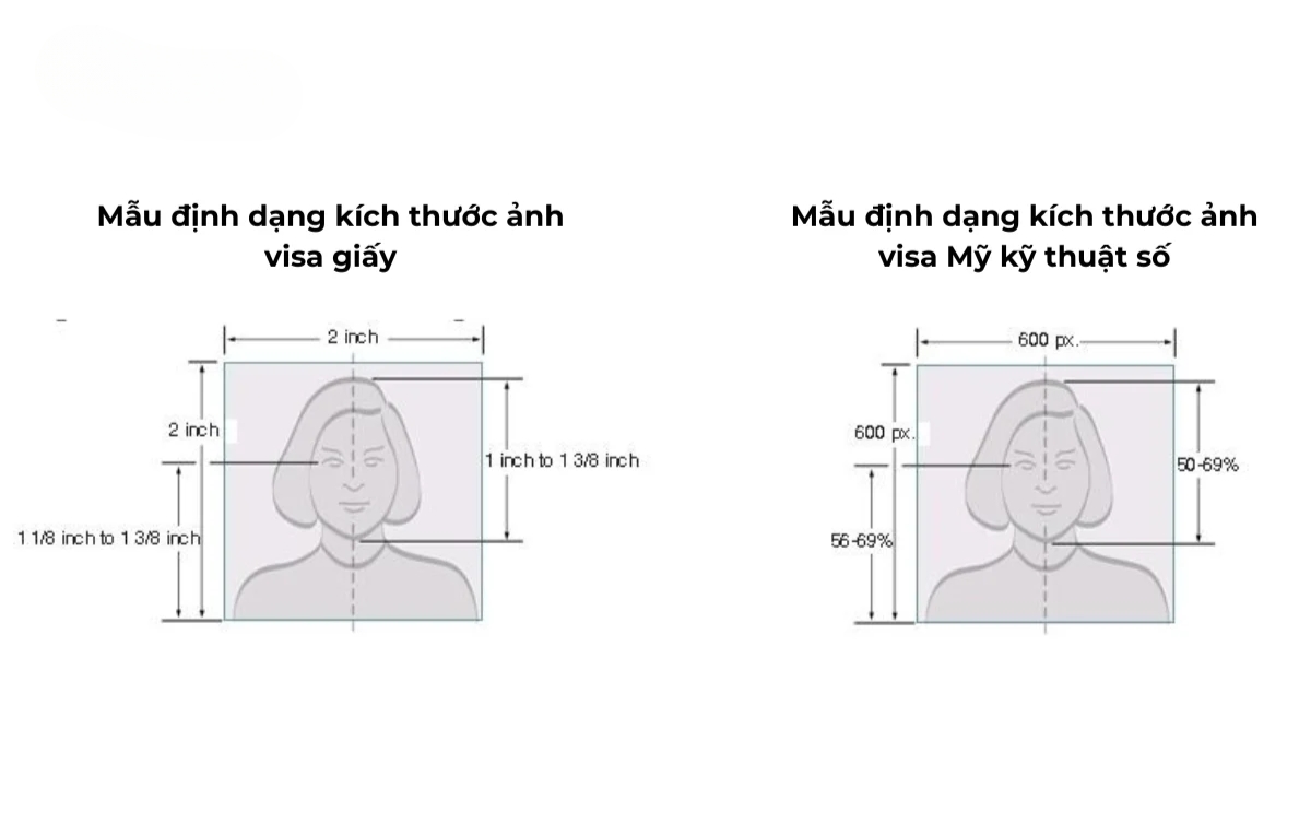quy -dinh-anh-visa-my-2