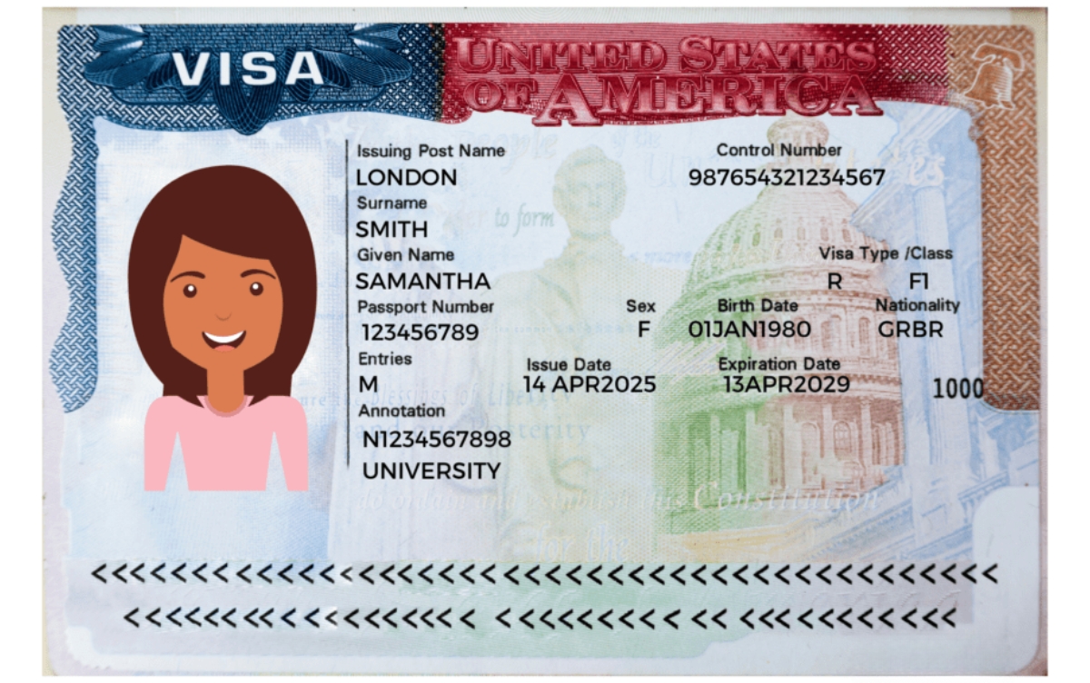 cac-loai-visa-my-2