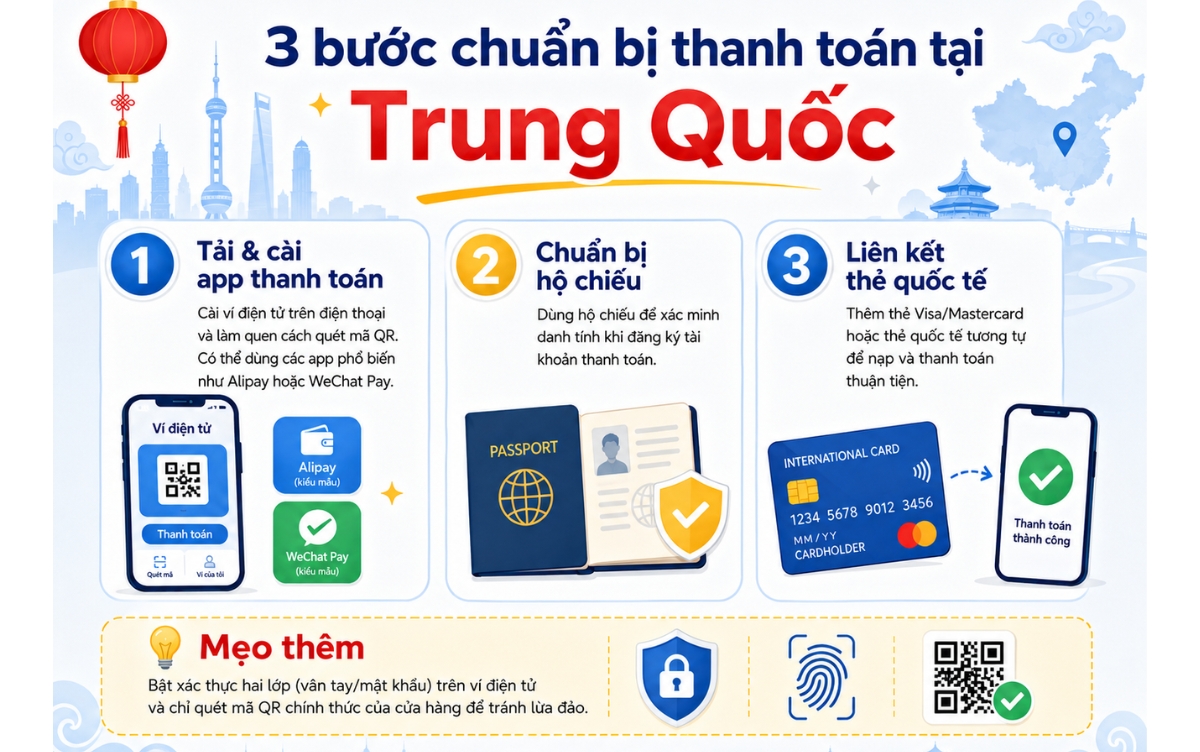 cai-dat-alipay-wechat-pay-cho-nguoi-viet-1